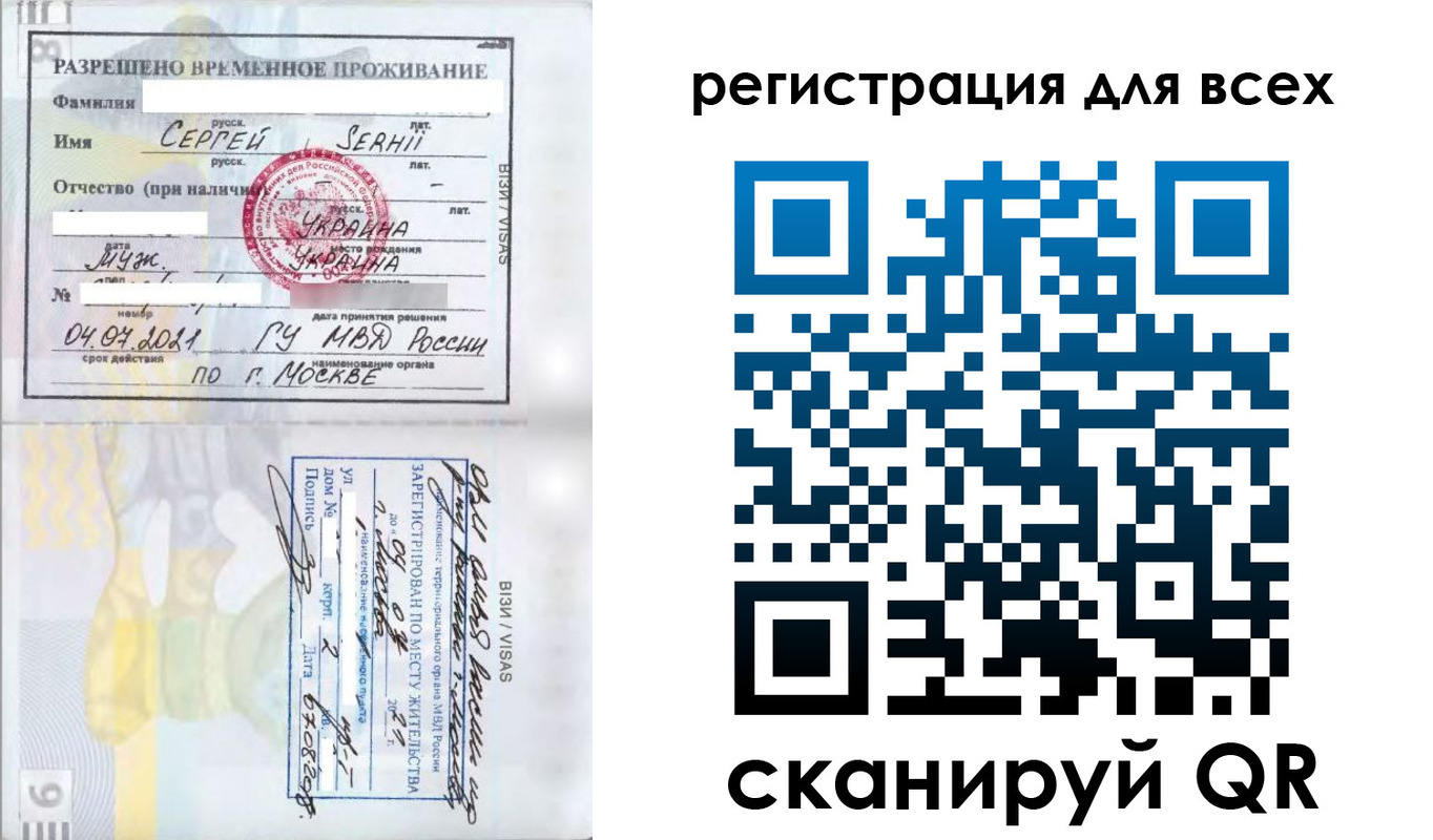 временная регистрация адрес в Коврове
